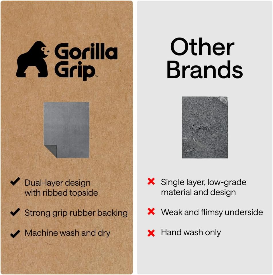 GORILLA GRIP Cat Litter Mat, Soft Felt Scatter Catcher, 24x17, Gray