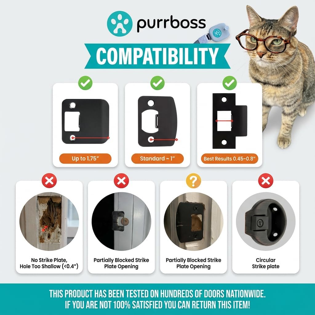 Adjustable Cat Door Latch to Keep Rooms Accessible for Pets