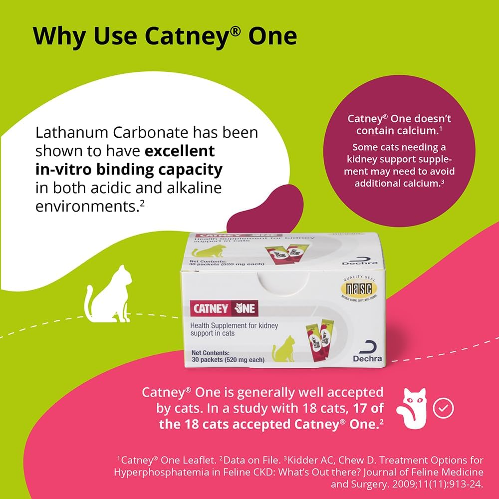 Catney® One, 520mg. 30ct