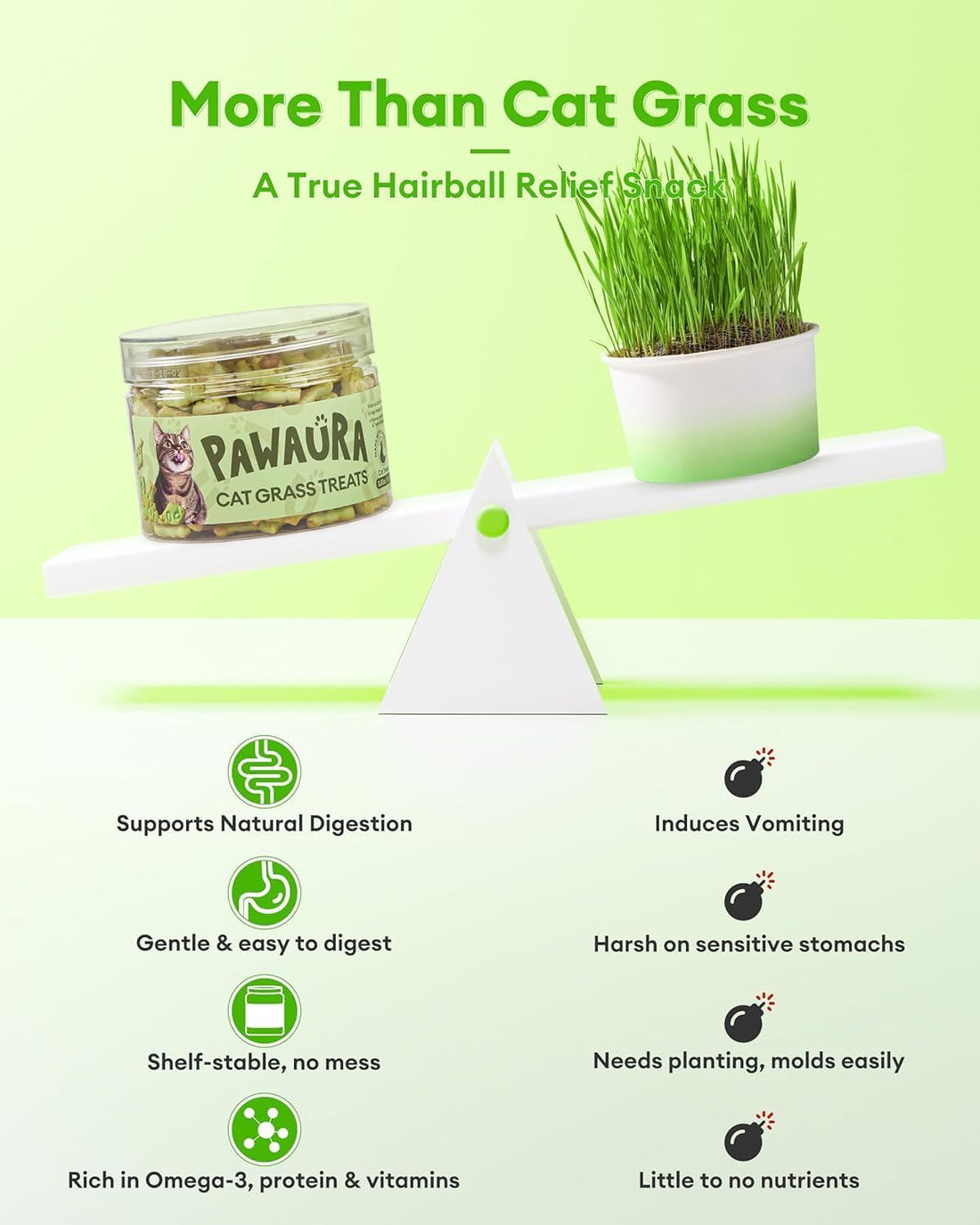 3.53oz Cat Grass Treats for Hairball Control, Digestive