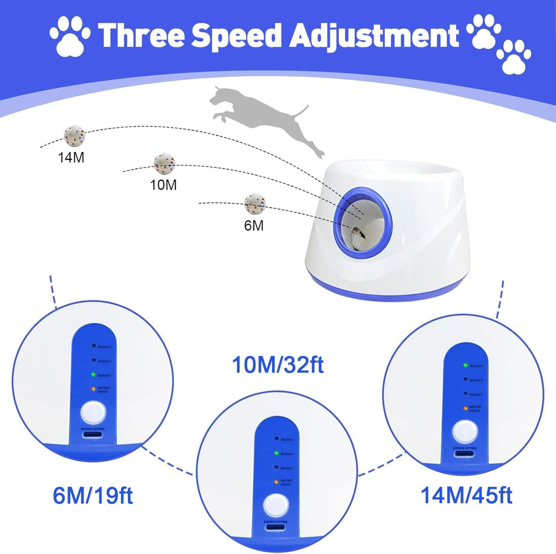 DRK INNOTECK Dog Ball Launcher - Automatic Ball Thrower for Dogs