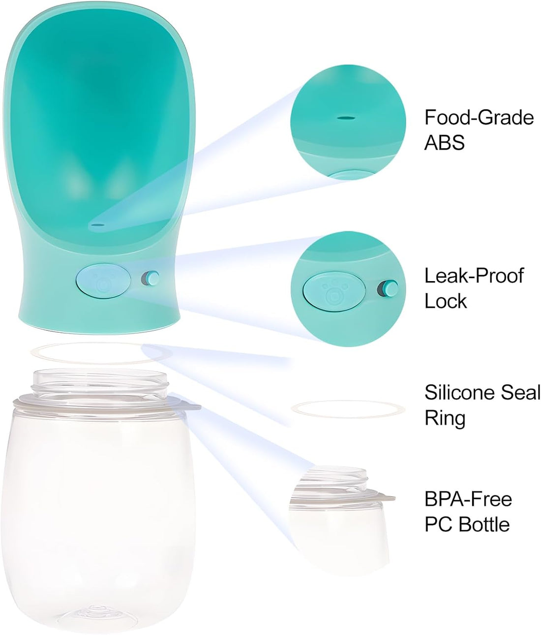 Portable Dog Water Bottle with Bowl – Leak Proof