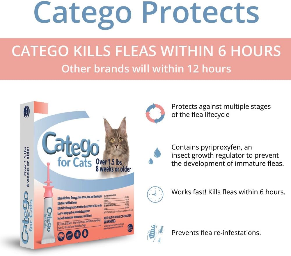 Catego for Cats Flea and Tick Treatment & Prevention 1-Month Supply