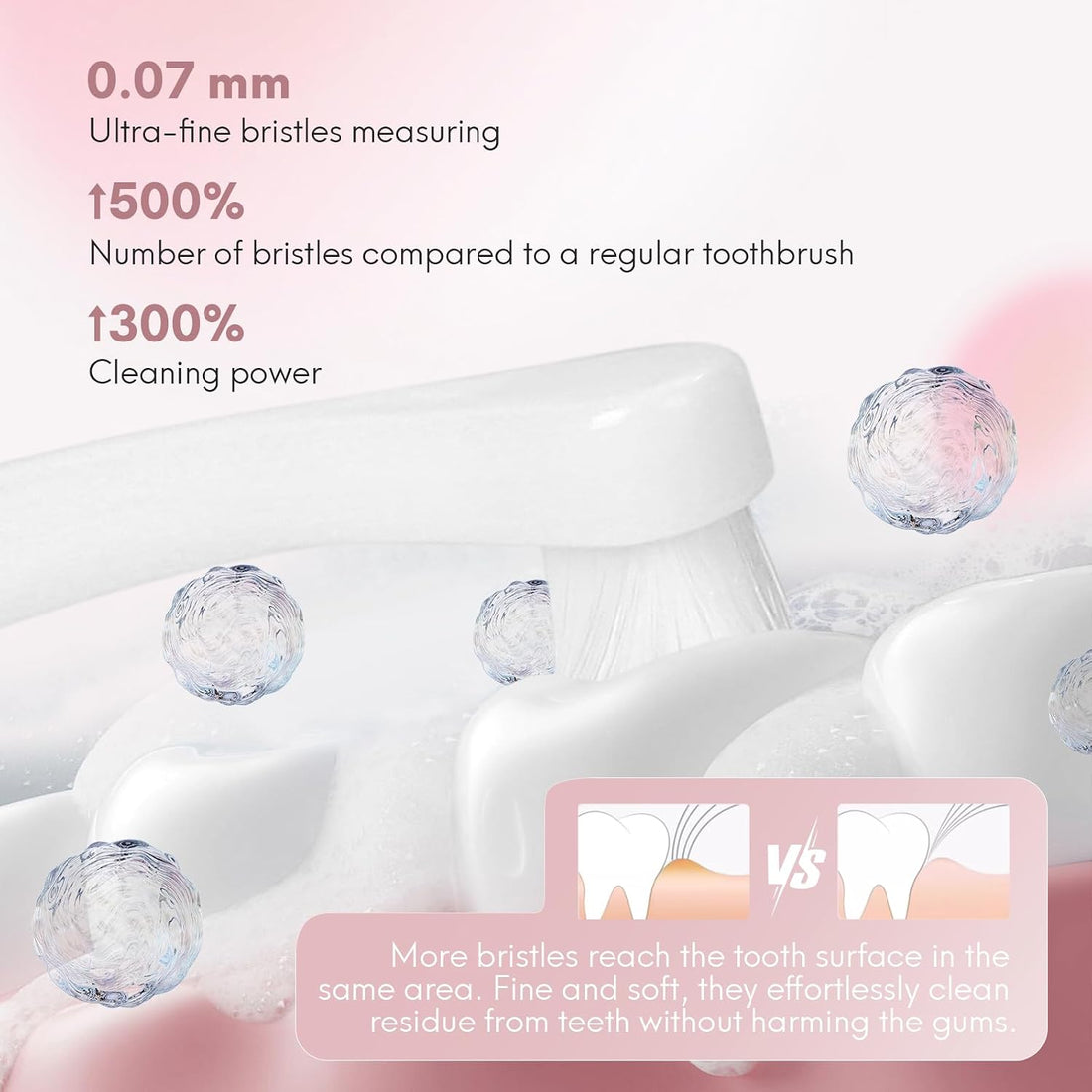 2 Pcs Dual-Sided Cat Toothbrush with Micro Brush Head