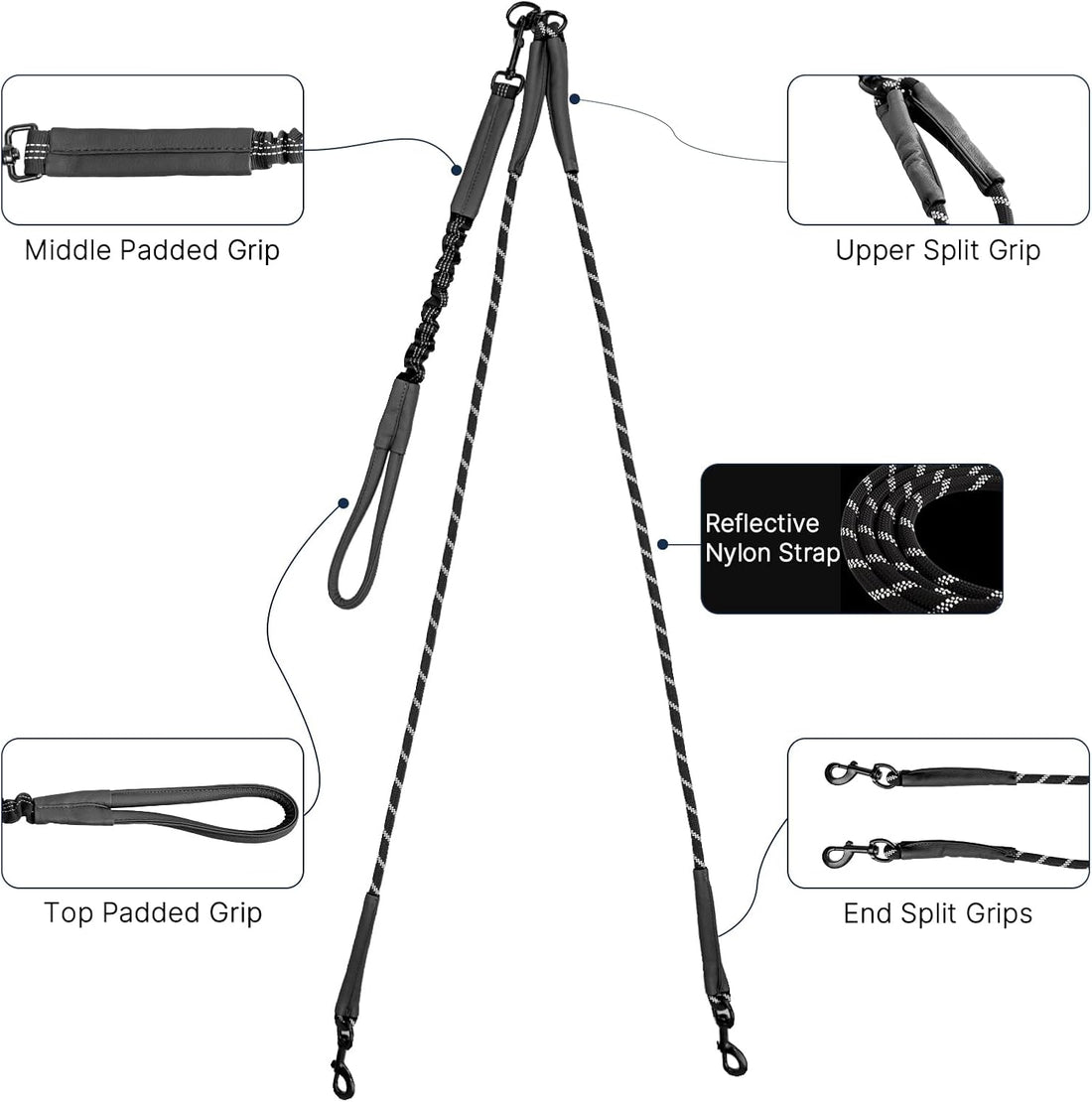 Pieviev Double Dog Leash for 2 Medium&Large Dogs, Longer Coupler