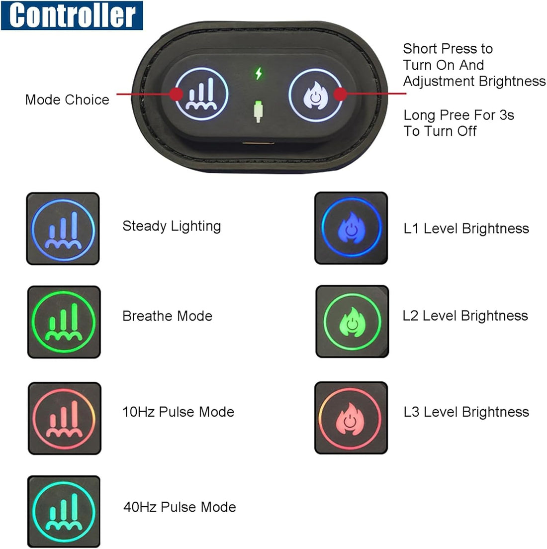 Horse Red Light Therapy Wrap Boot, 660nm 850nm, 3000mAh