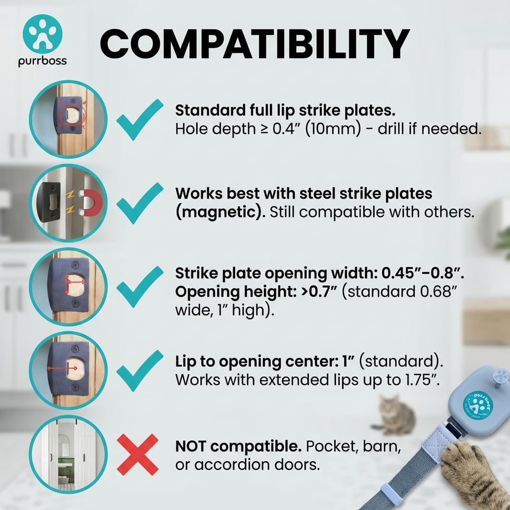 Adjustable Cat Door Latch to Keep Rooms Accessible for Pets