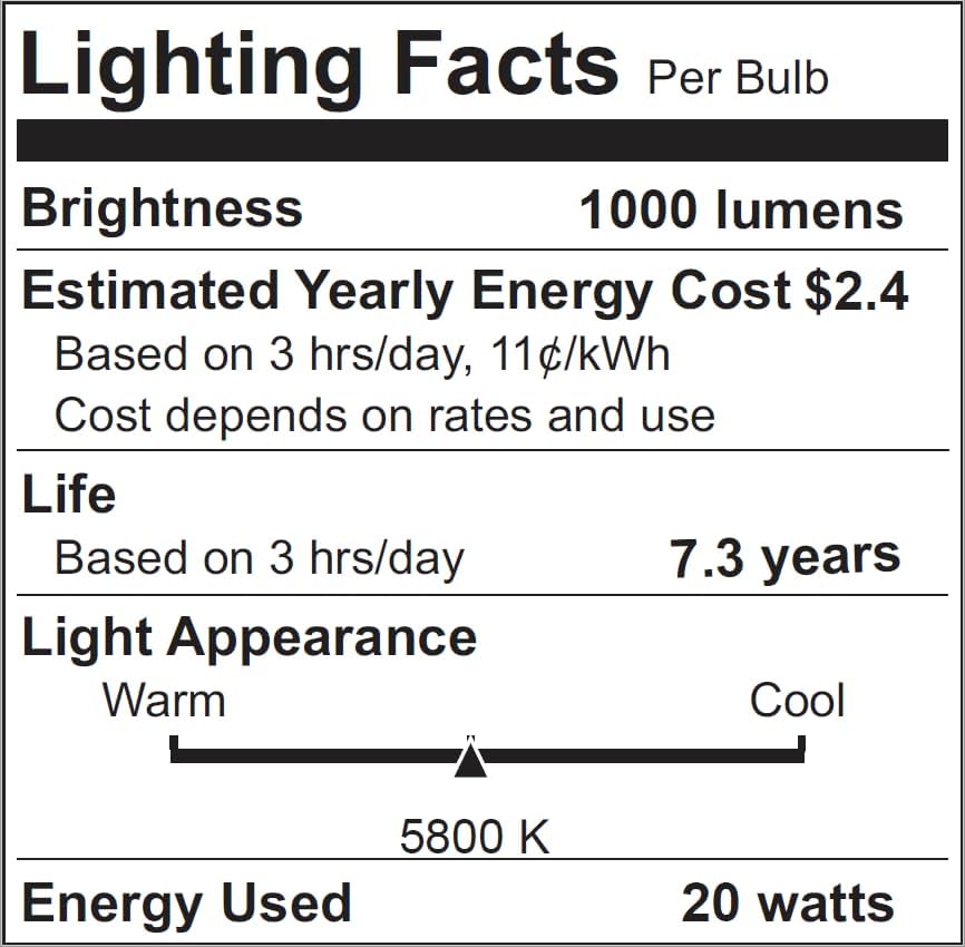 Sundew 2.4% UVB Bird Light Bulb