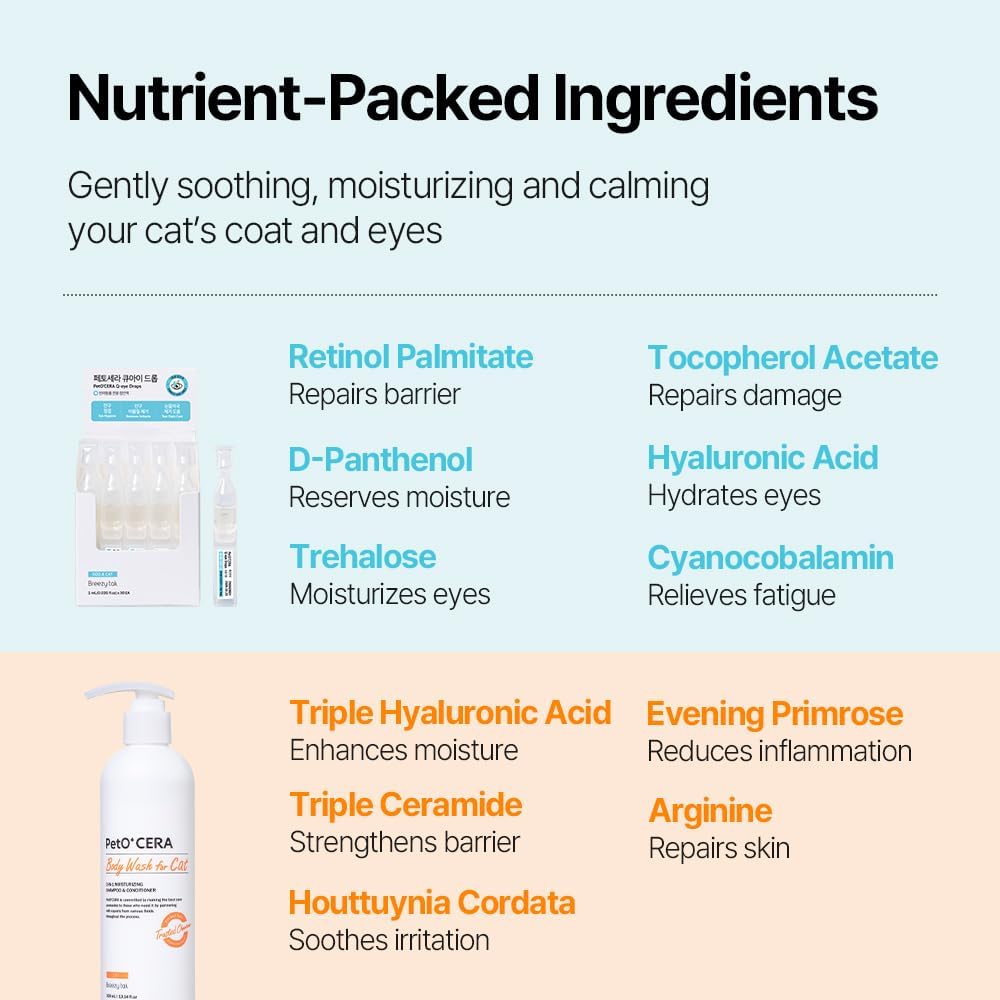PetO'Cera Cat Care Bundle | Hypoallergenic Shampoo & Hydrating Mist