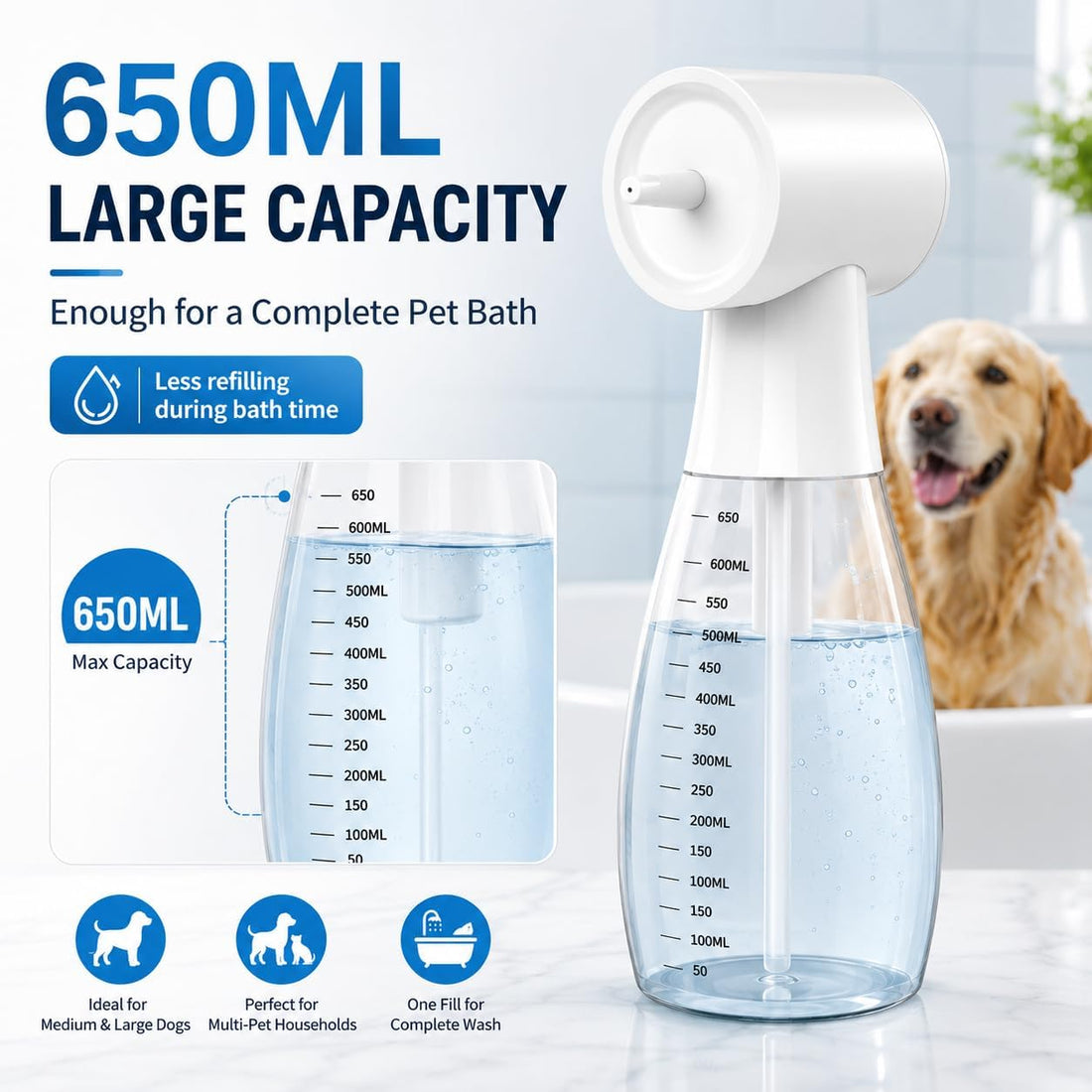 650ml Electric Dog Shampoo Dispenser, Rechargeable Foam Sprayer