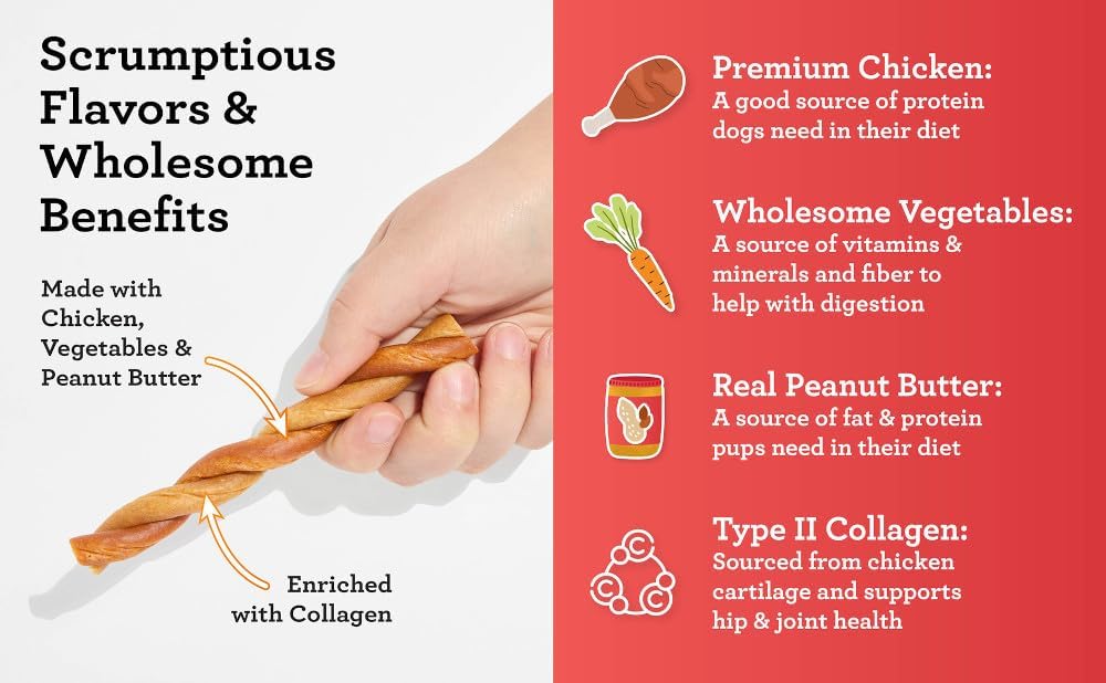 DreamBone CollaYUMS Twists Plus Collagen Rawhide-Free Dog Treats