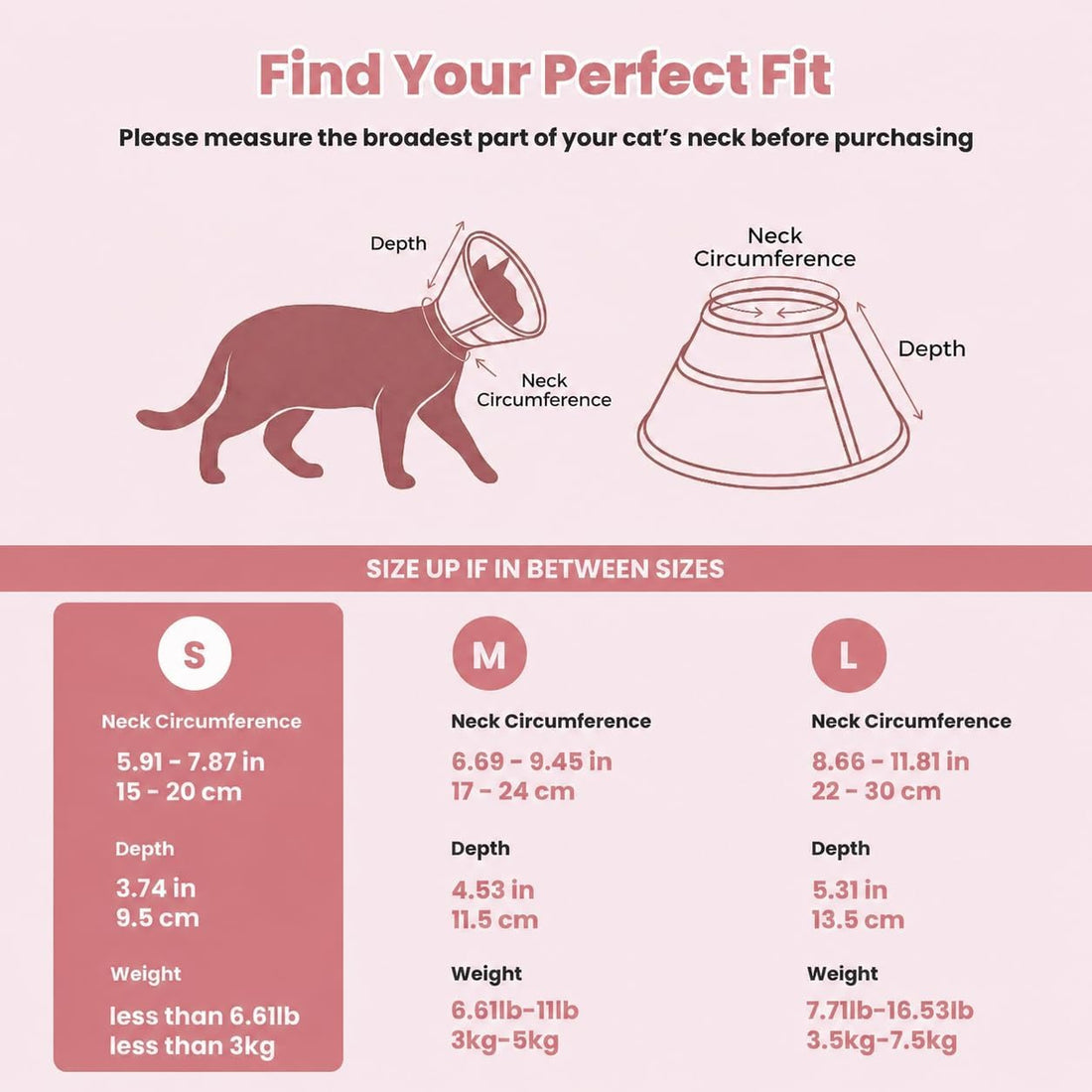 Avont Soft Mesh Cat Cone, Adjustable Anti-Lick E-Collar (Pink S)