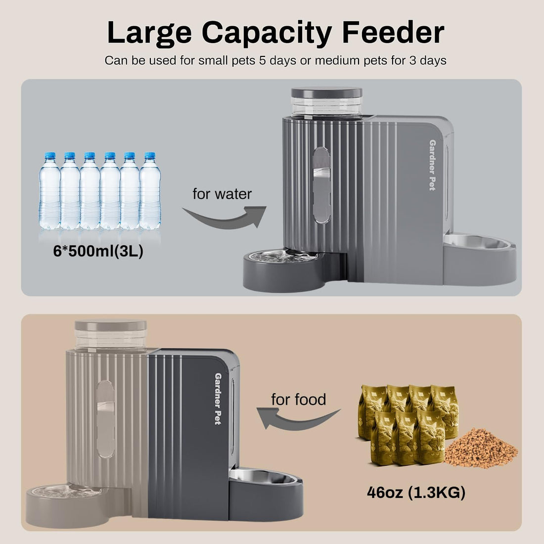 Gravity Automatic Cat Feeder, Water & Food Dispenser Set