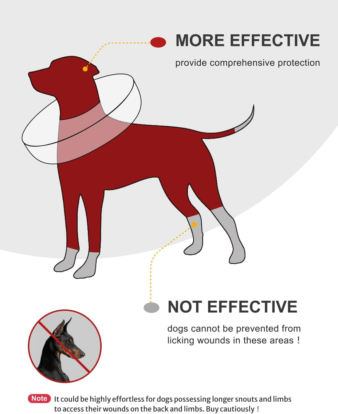MIDOG Soft Inflatable Dog Cone