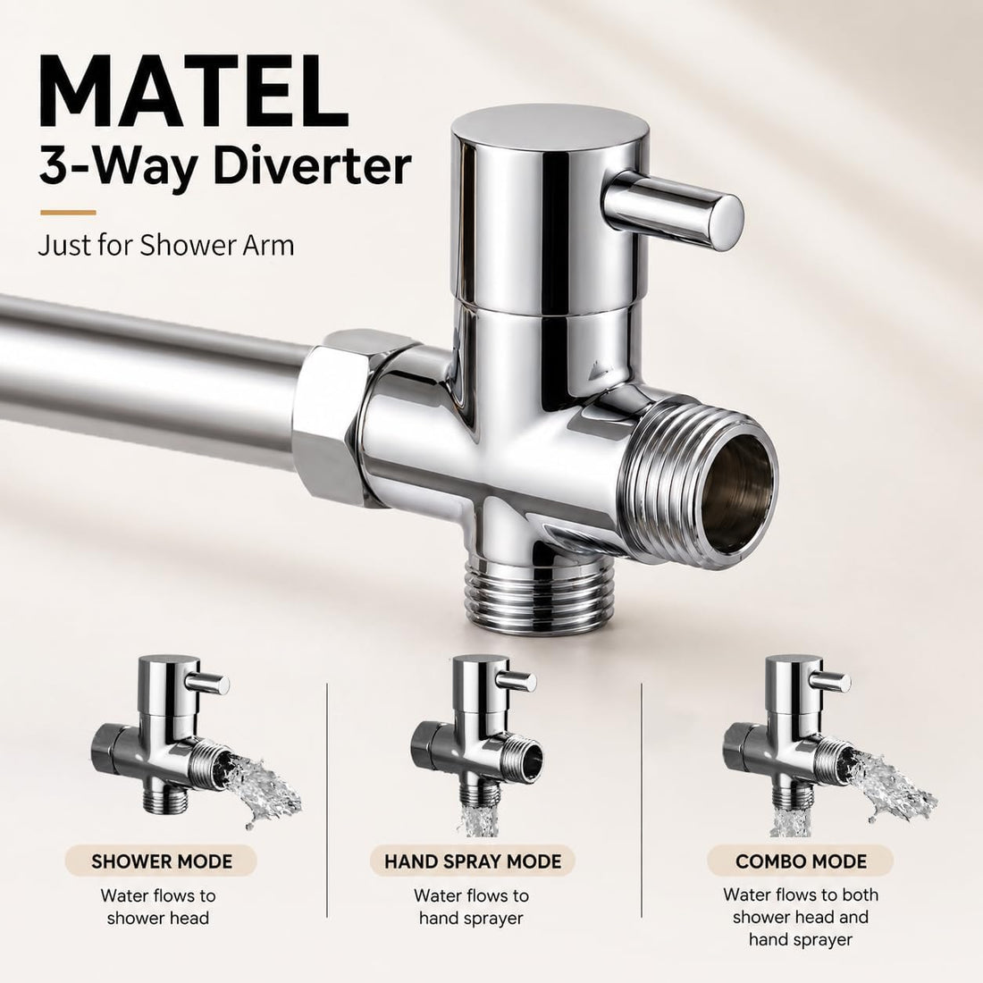 Premium Filtered Dog Shower Attachment,3-Mode Shower Head with Pause