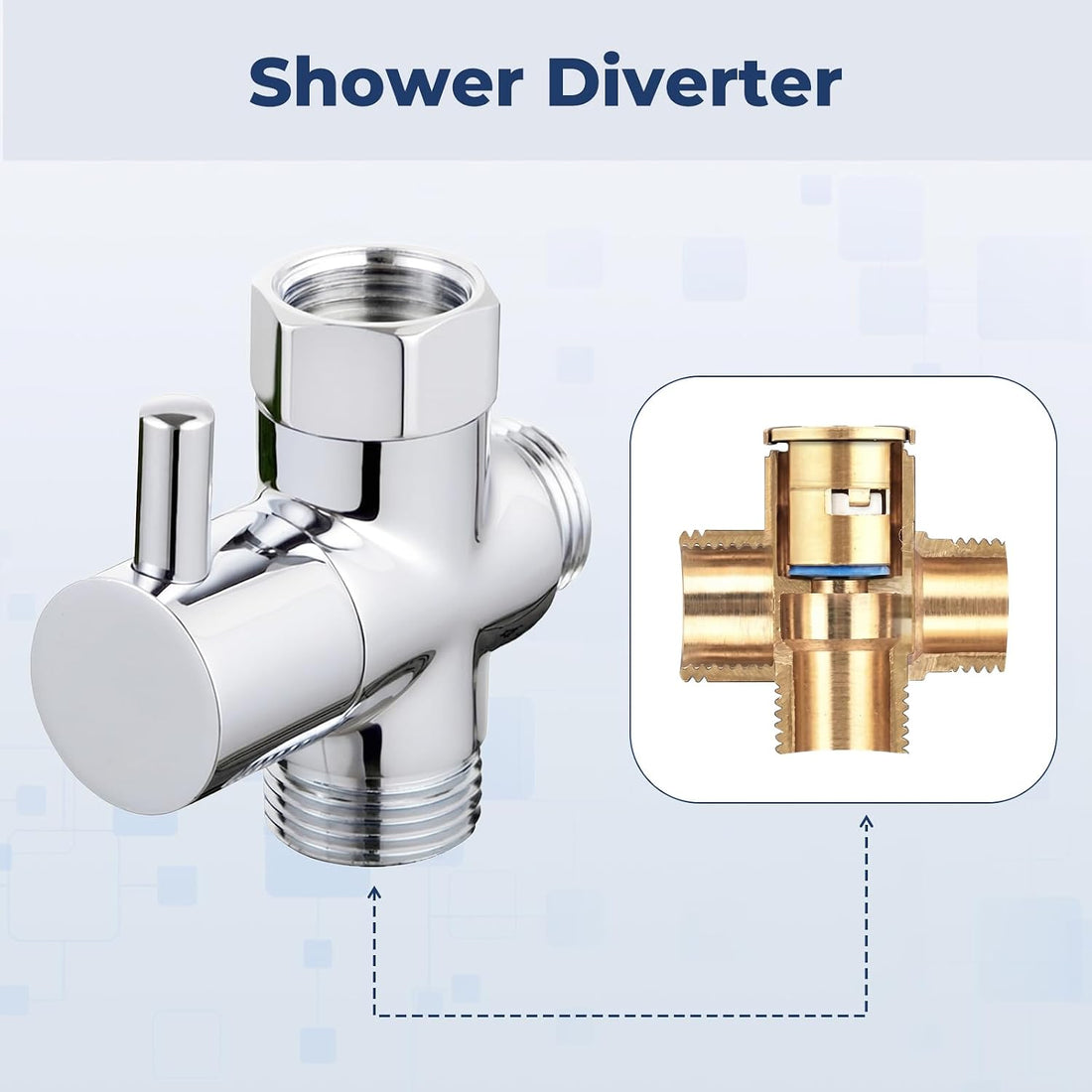Pet Shower Sprayer Set with 8.2ft Hose & Adjustable Flow Control