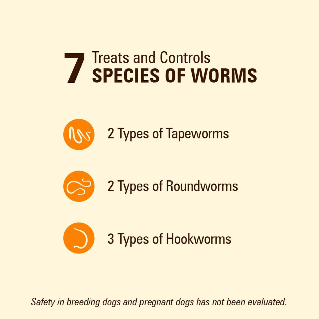 Worm X Plus 7 Way Liquid Dewormer for Dogs 2 oz Broad Spectrum Canine