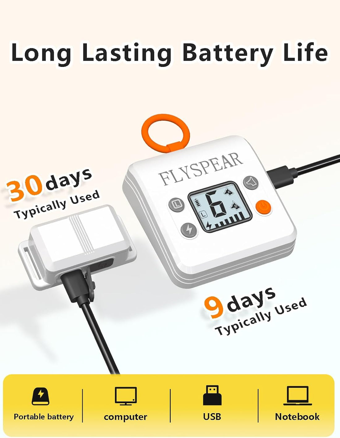 FLYSPEAR Wireless Cat Barrier - Rechargeable