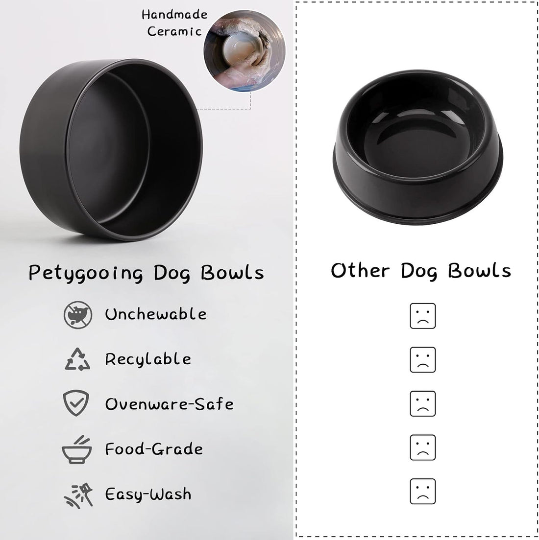 Petygooing Black Elevated/Raised Ceramic Dog Bowl for Small Breeds
