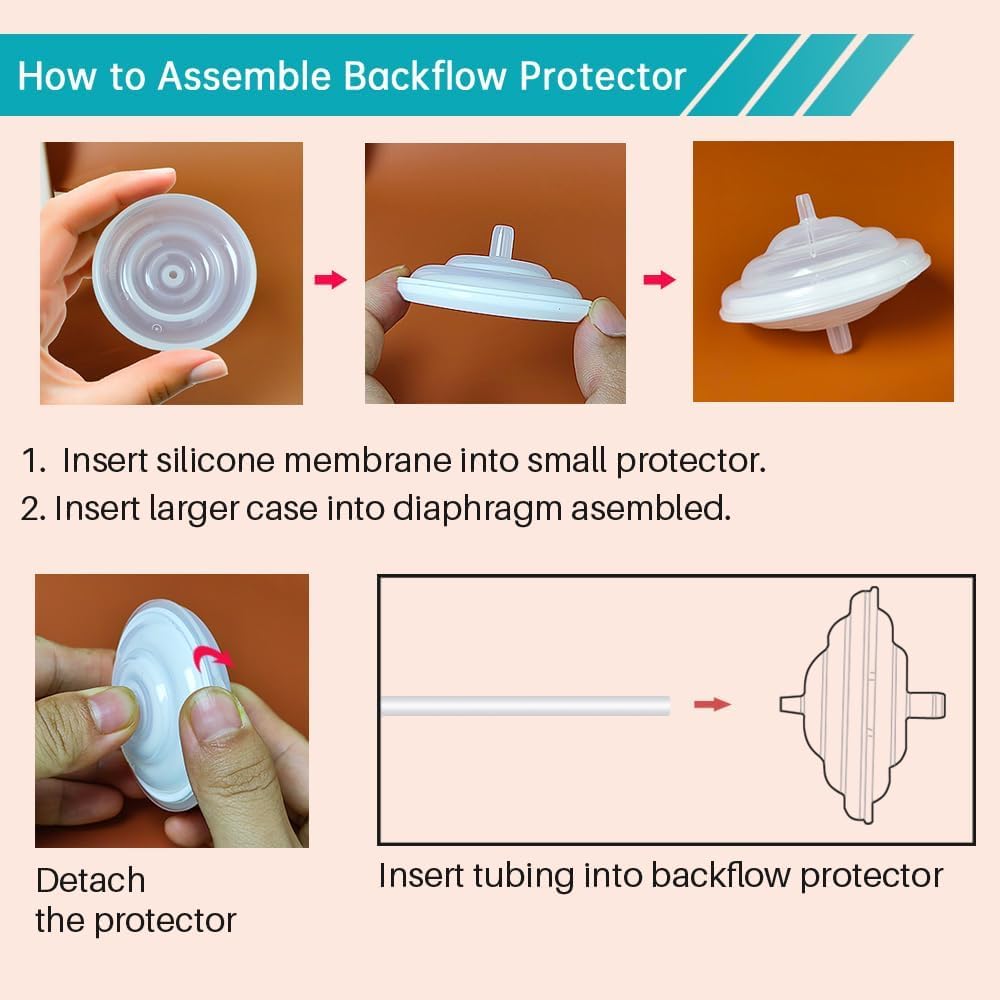 PUMPMOM-US Replacement Duckbill Valves and Backflow Protector