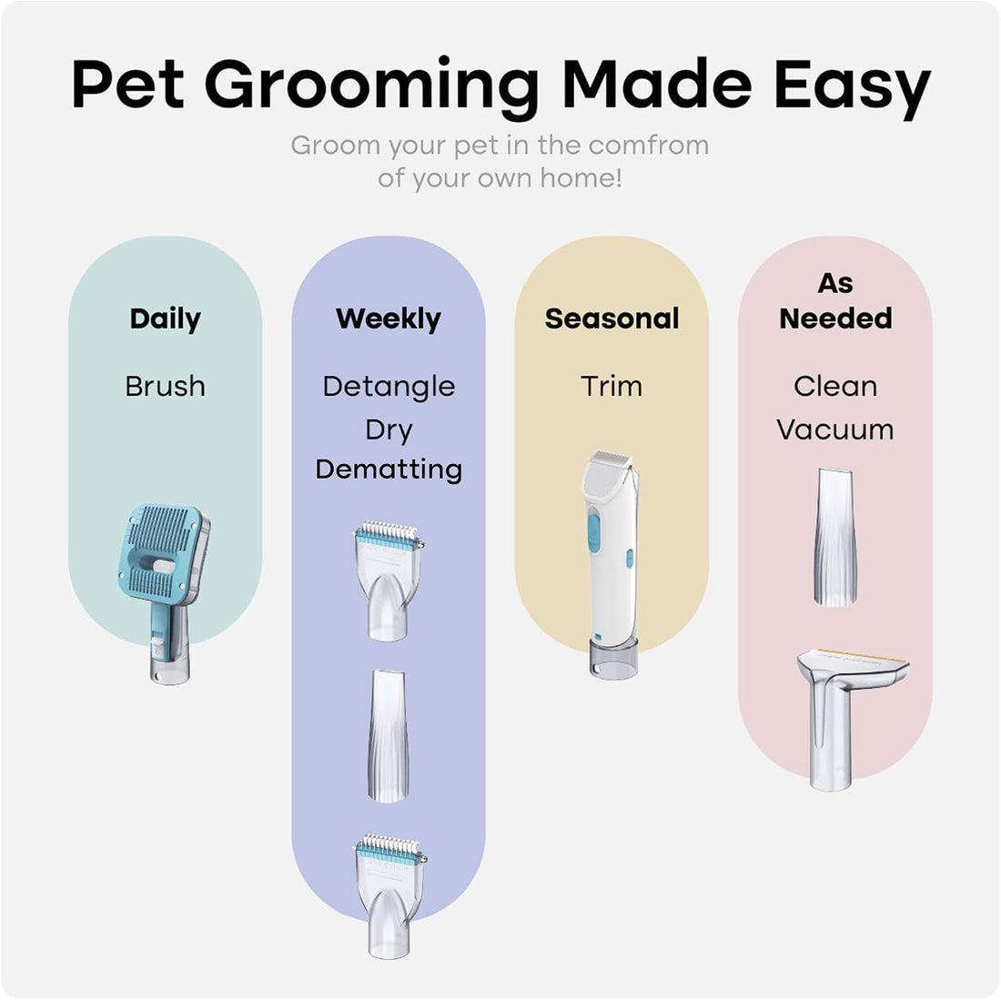 Uproot Clean Pet Grooming Vacuum Kit + Mini, Xtra
