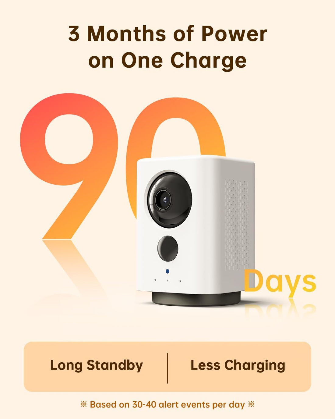 SEHMUA Battery Indoor Camera Wireless, 5G/2.4G WiFi, 2K Live View