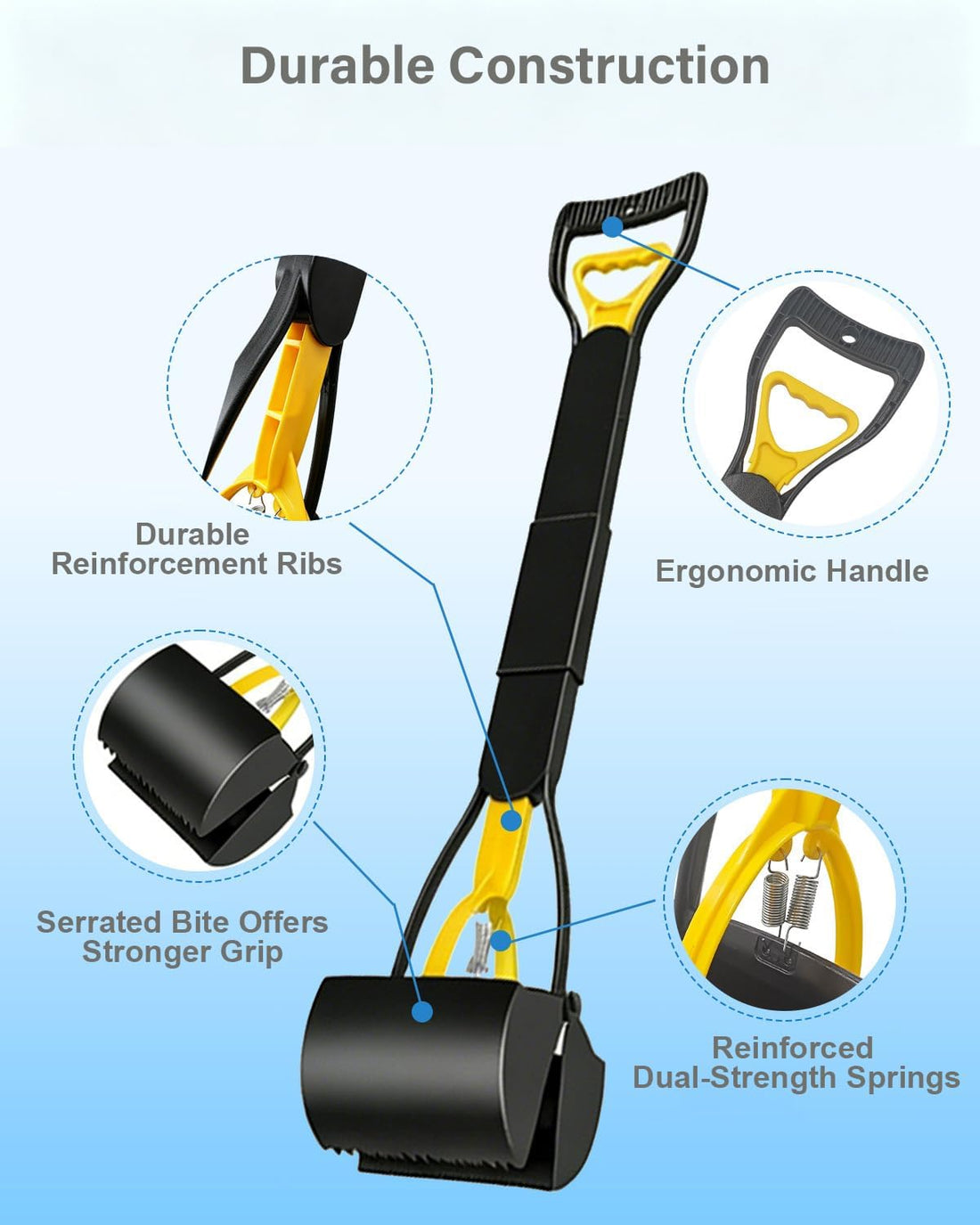 Dog Pooper Scooper, 2-Pack 32" Long Handle Large Poop Scooper for Yard