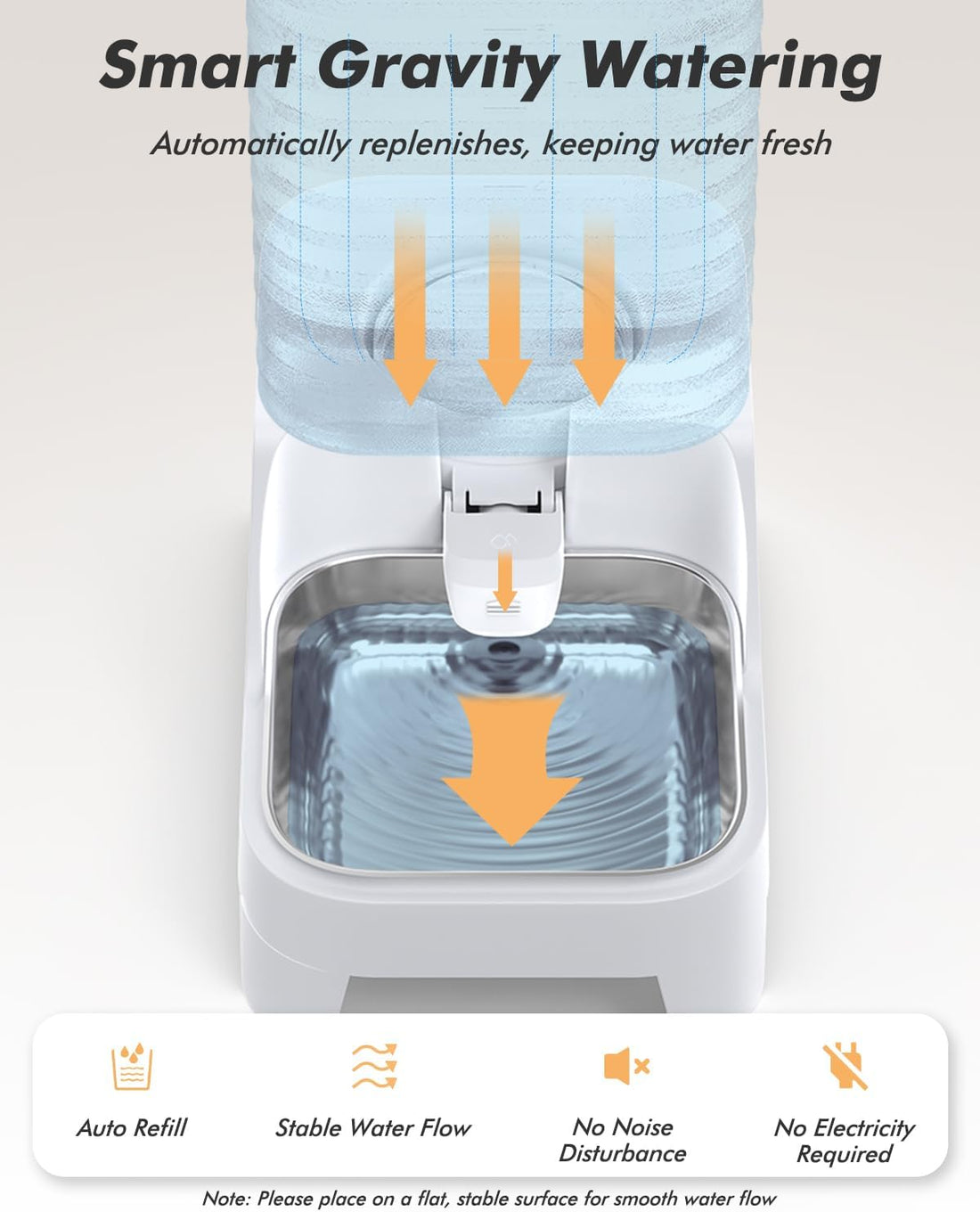Automatic Dog Water Bowl Dispenser with Patented Faucet