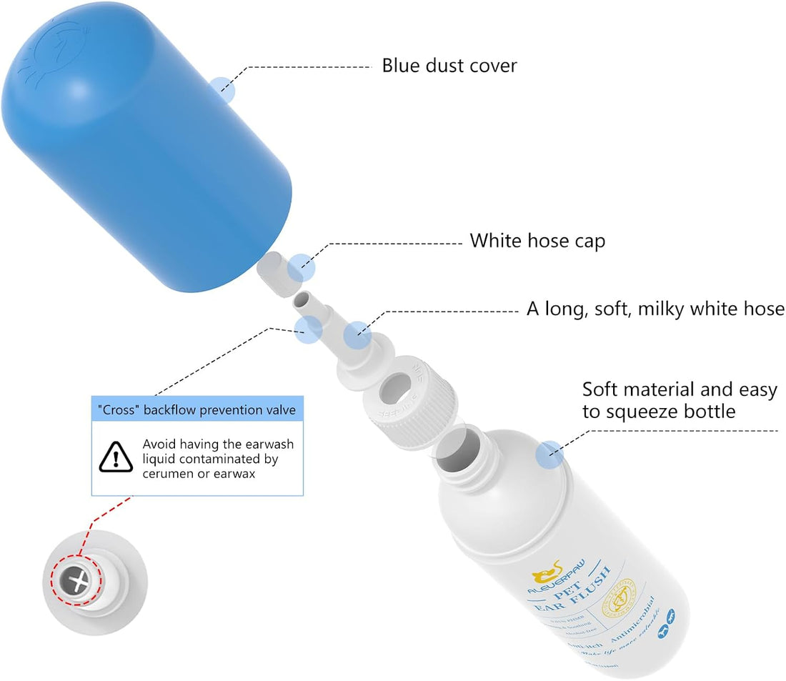 ALEVERPAW Tris Flush Cat & Dog Ear Cleaner
