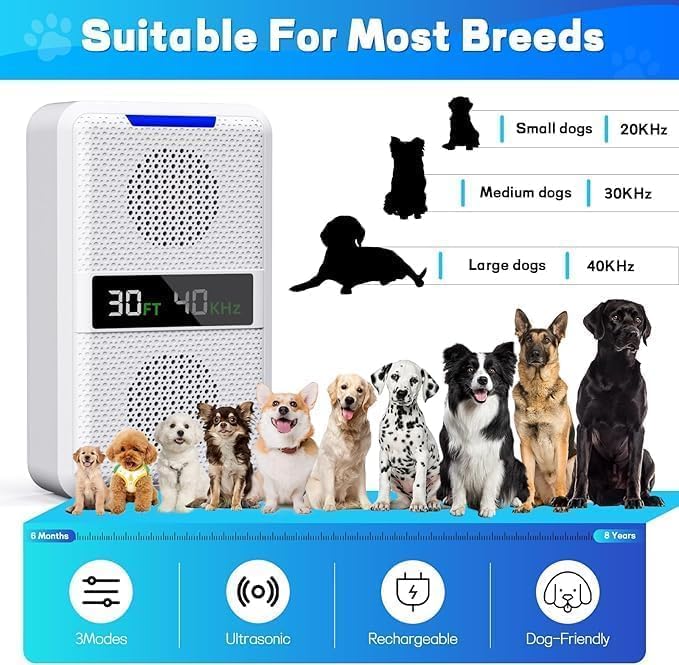 SAMULE Dog Bark Deterrent Device, Smart Anti Barking Device for Dogs