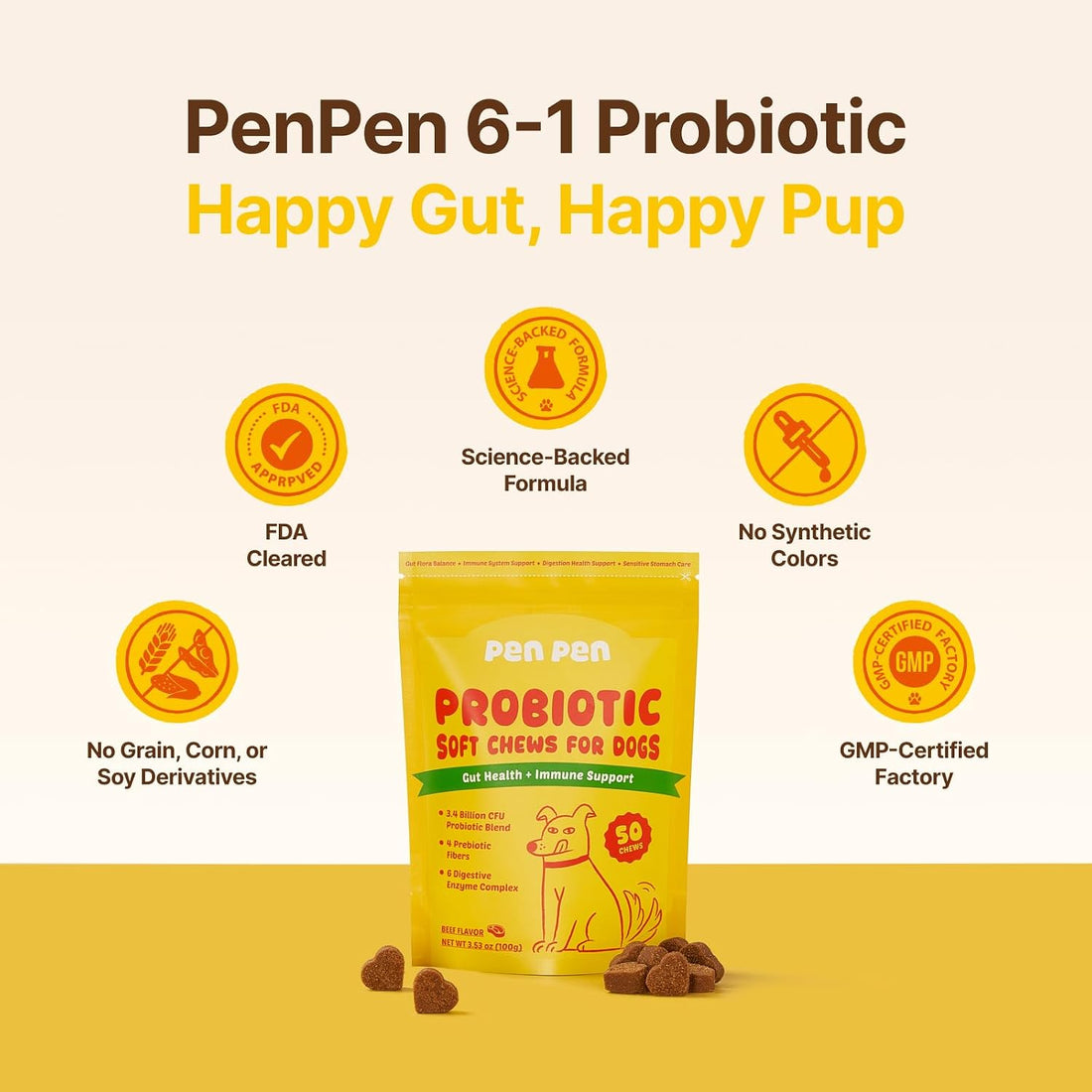 PENPEN Probiotics for Dogs, Dogs Probiotics for Digestive Health