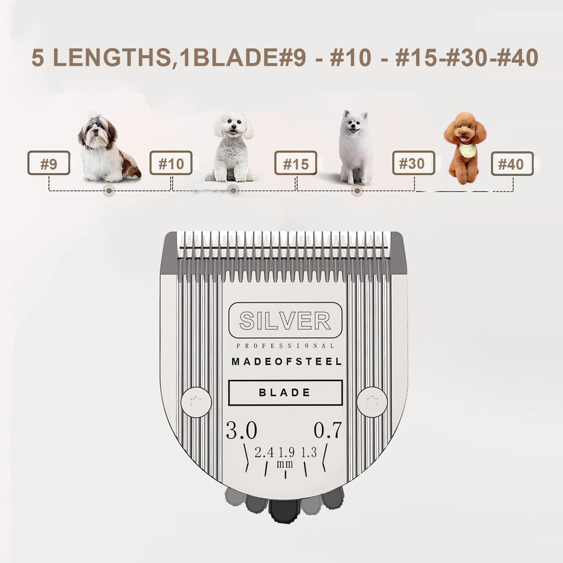 Sodaer 5 in 1 Replacement Blades Compatible with WAHL Bravura