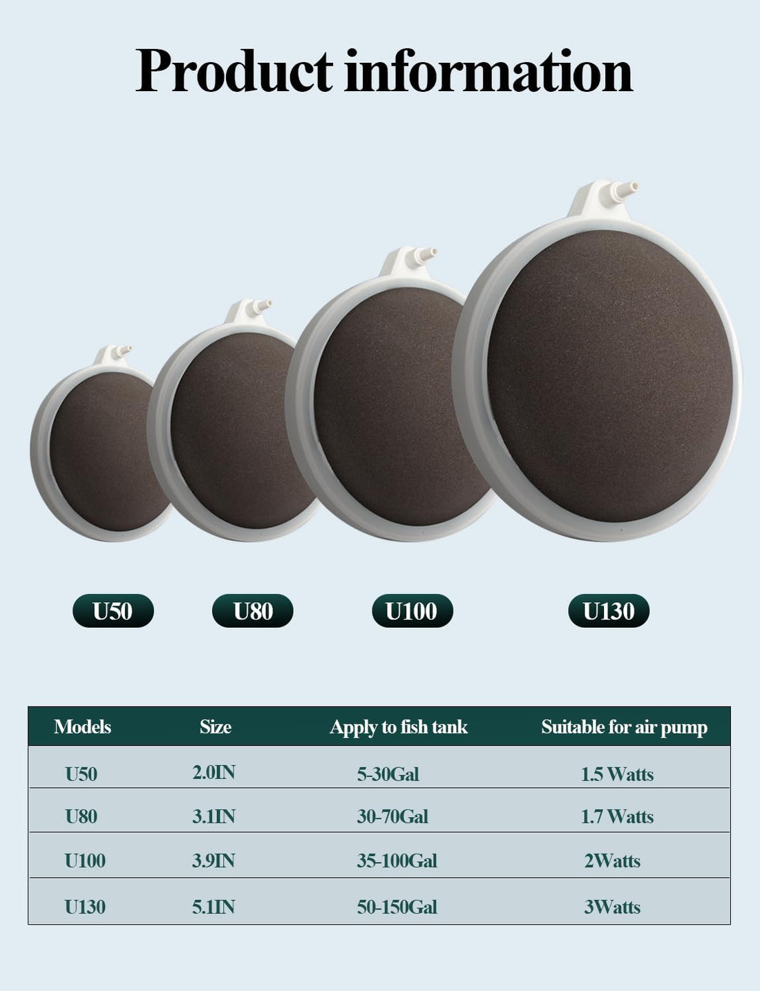UPETTOOLS Nano Air Stone for Aquarium, Quiet Fine Bubble Diffuser