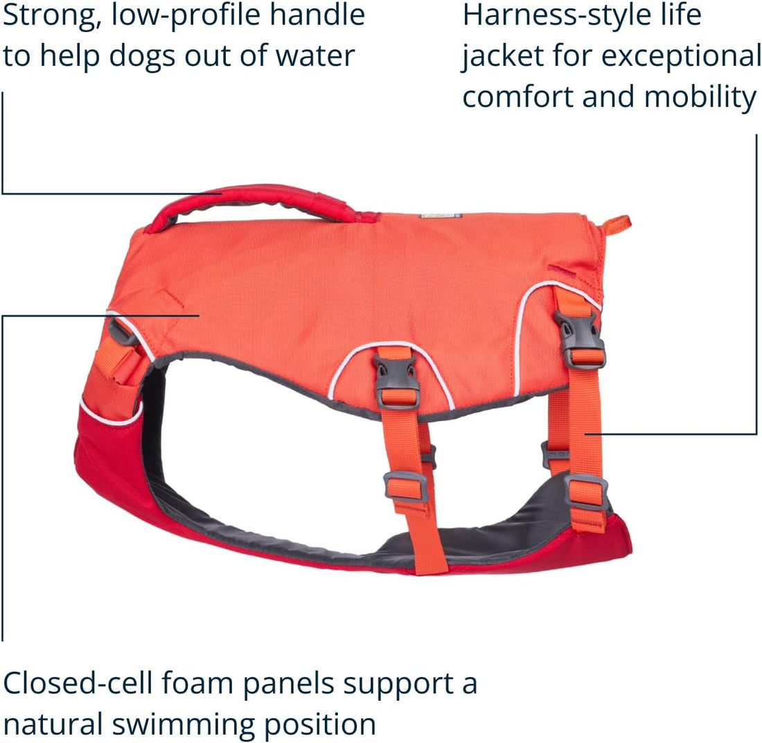 Ruffwear, Confluence Life Jacket for Dogs, Biolumin Blue, Medium