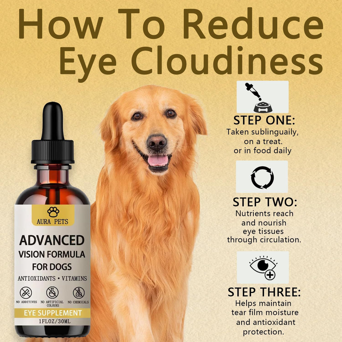 Aura Pets Advanced Vision Formula for Dogs
