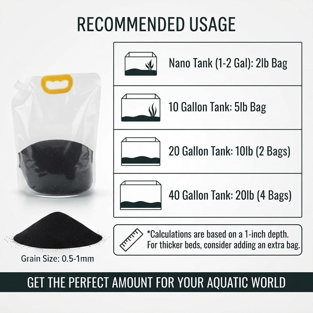 Black Aquarium Sand 2lb for Fish Tank, Plants & Terrarium Substrate