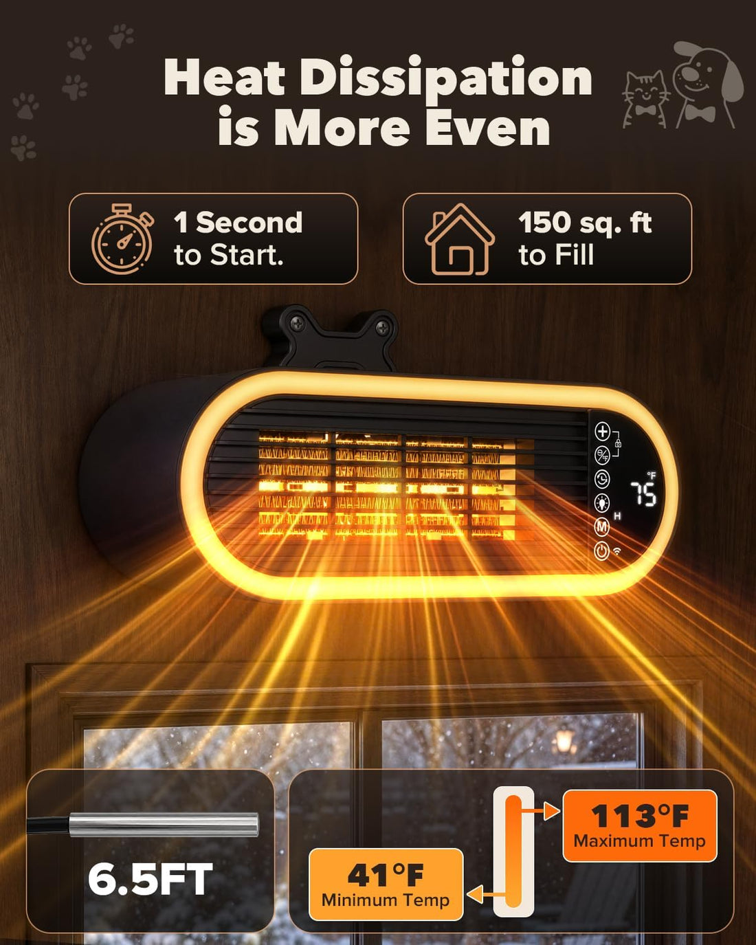 Dog House Heater with Thermostat,1300W Fast-Heating WiFi Smart Heater