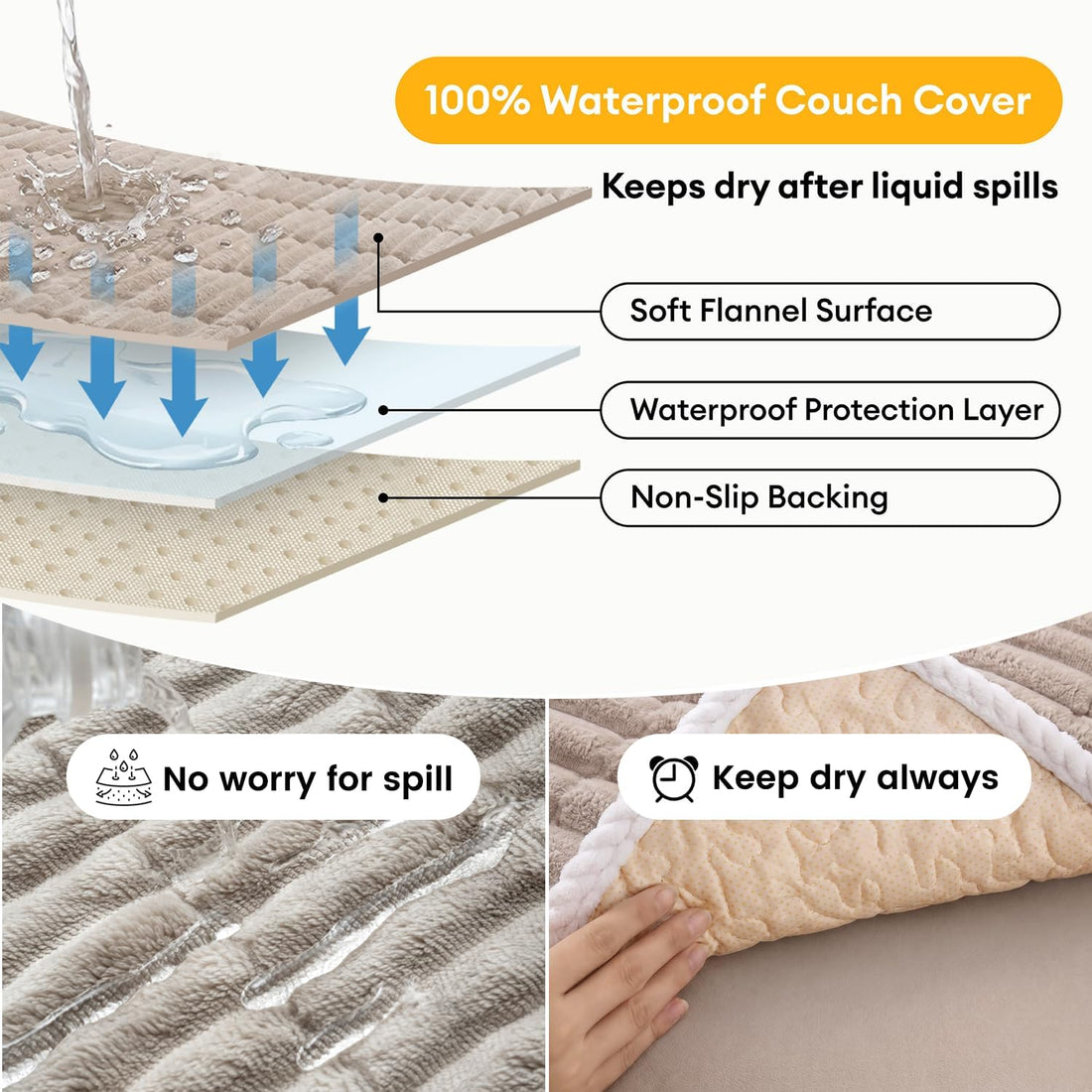 Pet Couch Cover for Sofa, Waterproof Sofa Covers Washable, 70.9"