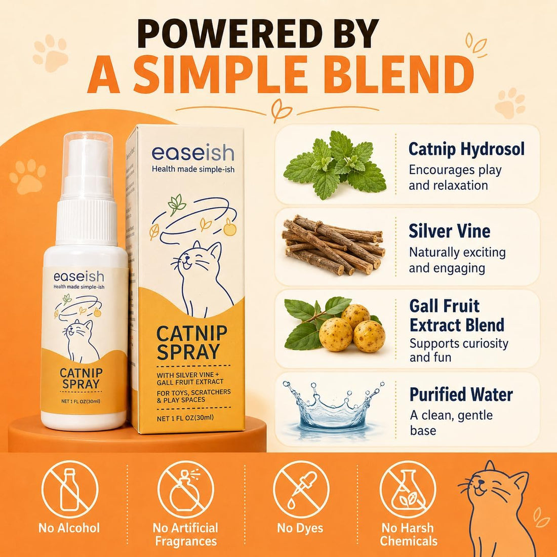 Catnip Spray for Cats with Silvervine & Gall Fruit Extract