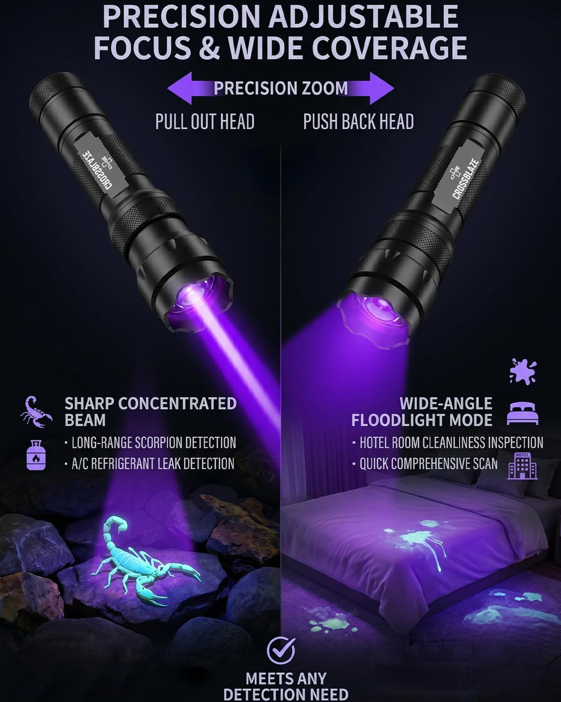 395-405nm UV Flashlight, Zoomable Black Light for Resin Curing