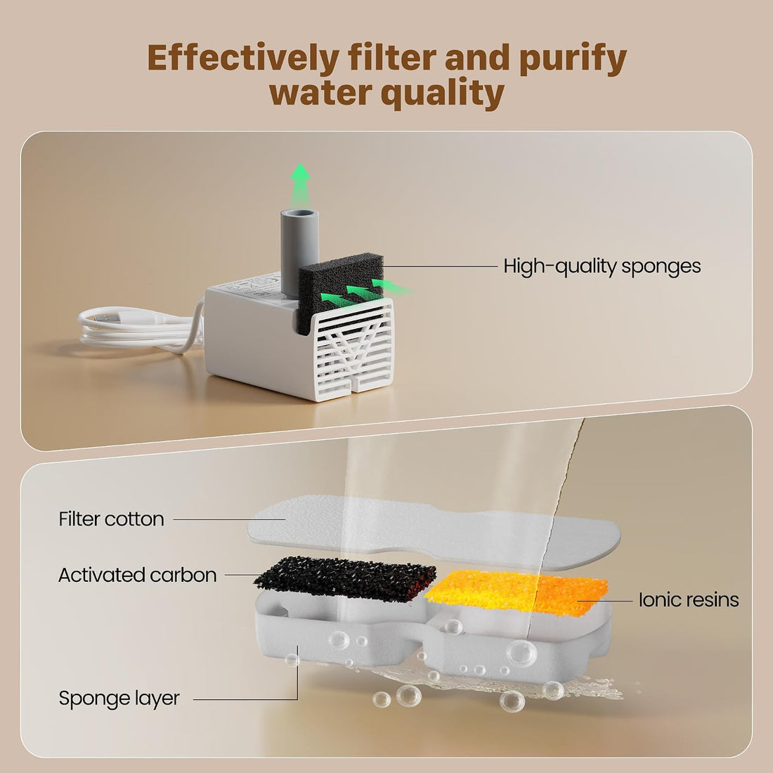 GIOTOHUN Cat Water Fountain Filter: 12 Cat Fountain Filter Replacement
