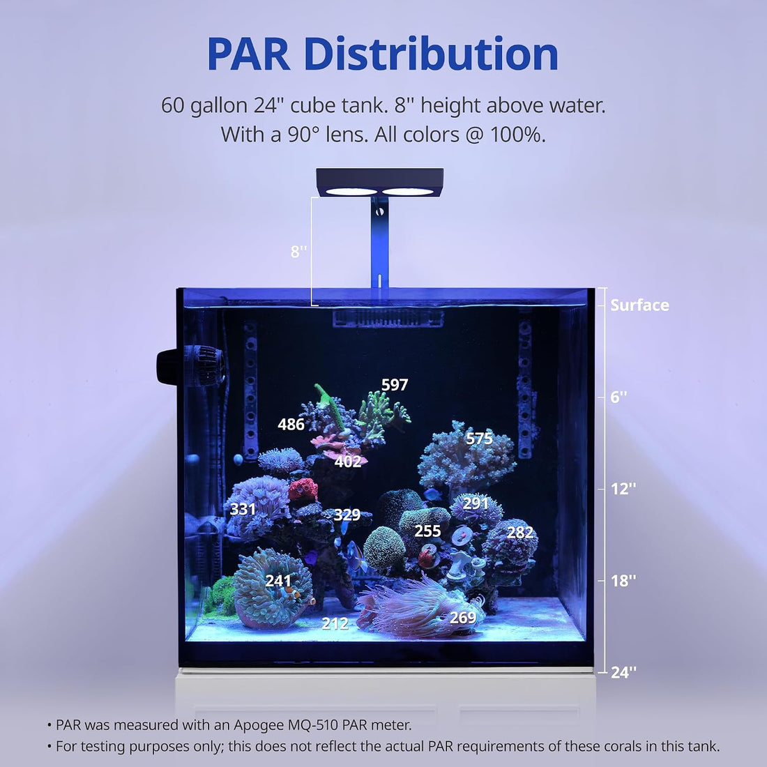 NICREW NavaReef LED Reef Light