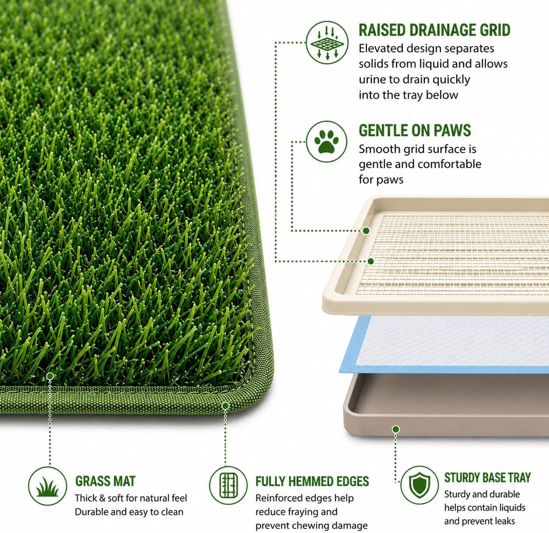 Dog Grass Pad with Tray, Utral Fast Drainage, 2 Washable Grass Pads