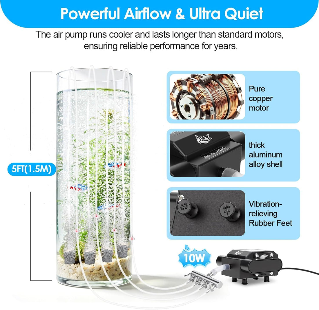 AQQA 10W Aquarium Air Pump with Controller, 10W/237GPH