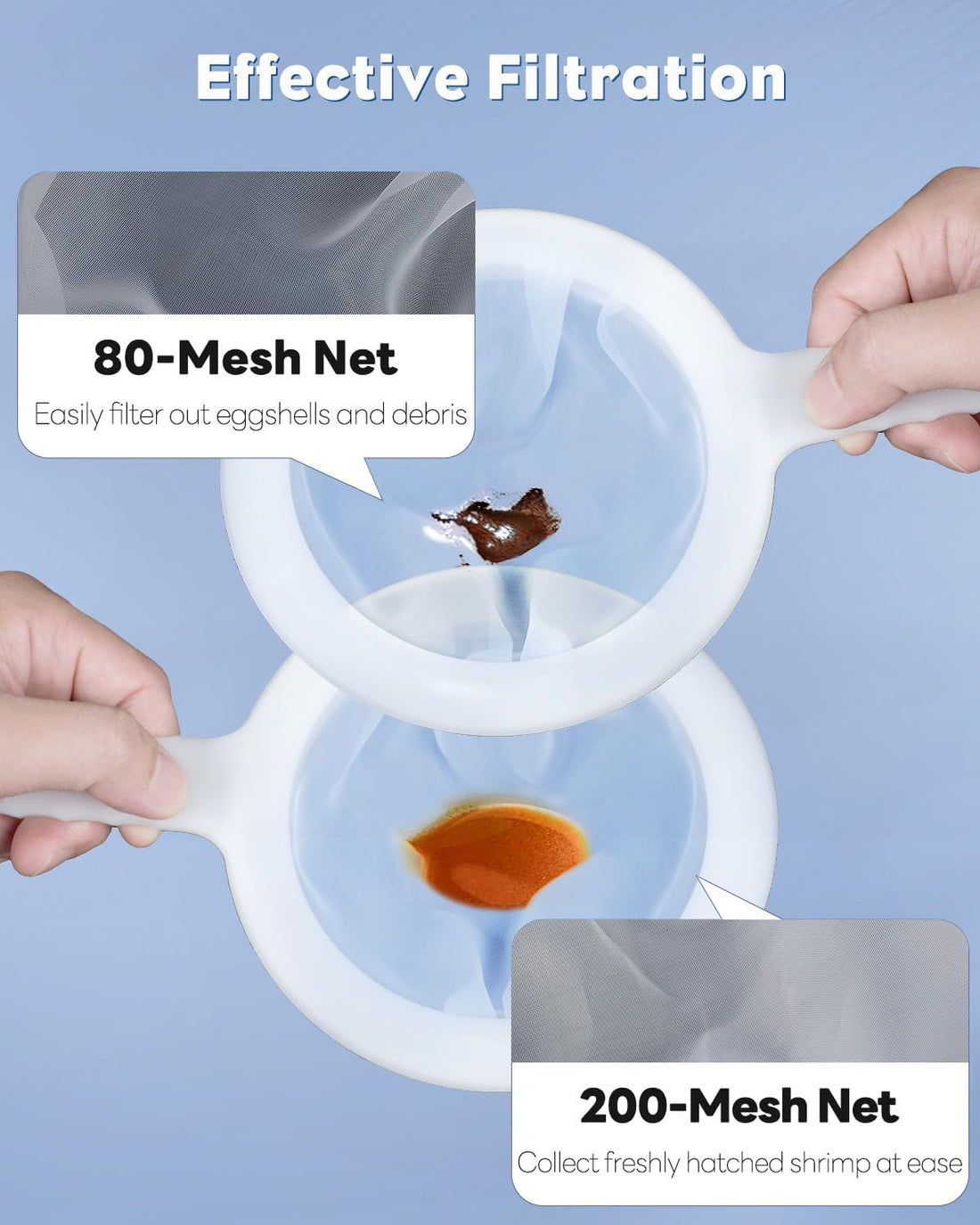 Pawfly Brine Shrimp Net Kit- 80 & 200 Mesh Sieve for Hatchery