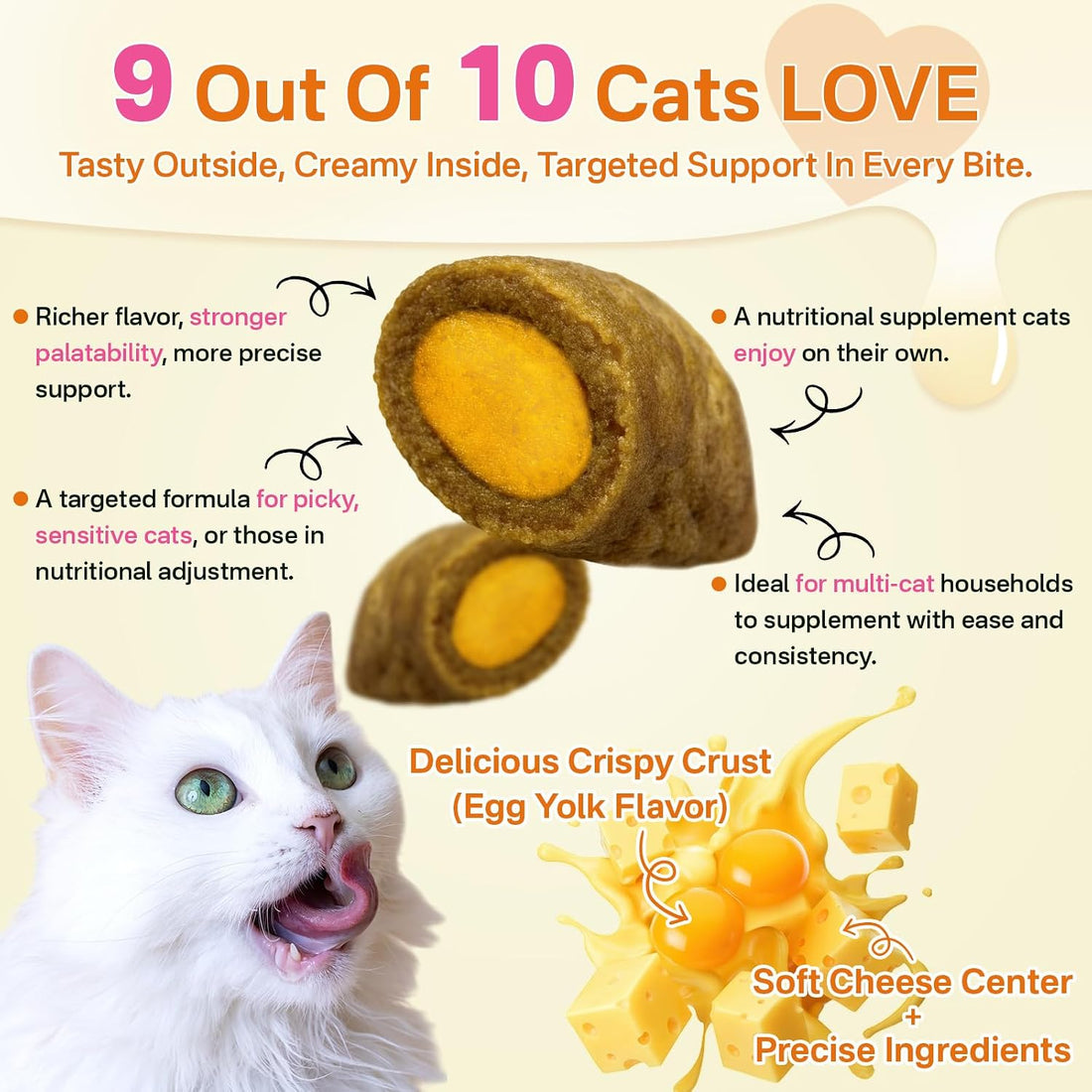 Taurine for Cats Multivitamin Chews