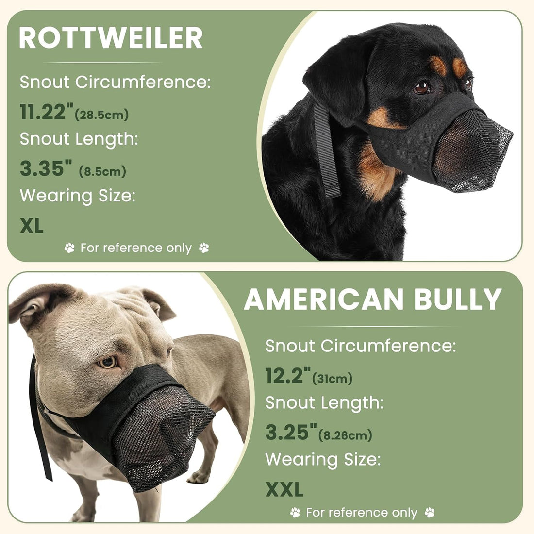 Mayerzon Full Covered Muzzle for Pitbull Bully Rottweiler Medium