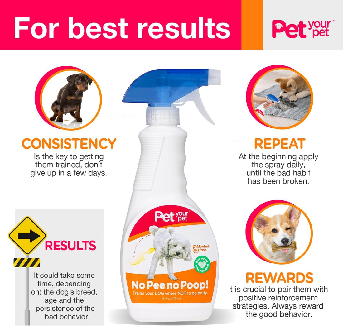 Dog Potty Training Spray No Pee No Poop, 16 Fl Oz