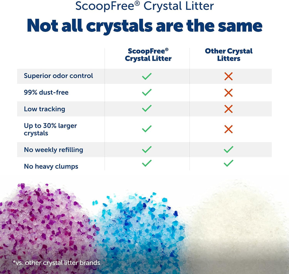 PetSafe ScoopFree Odor Control Crystal Cat Litter, Fresh Scent