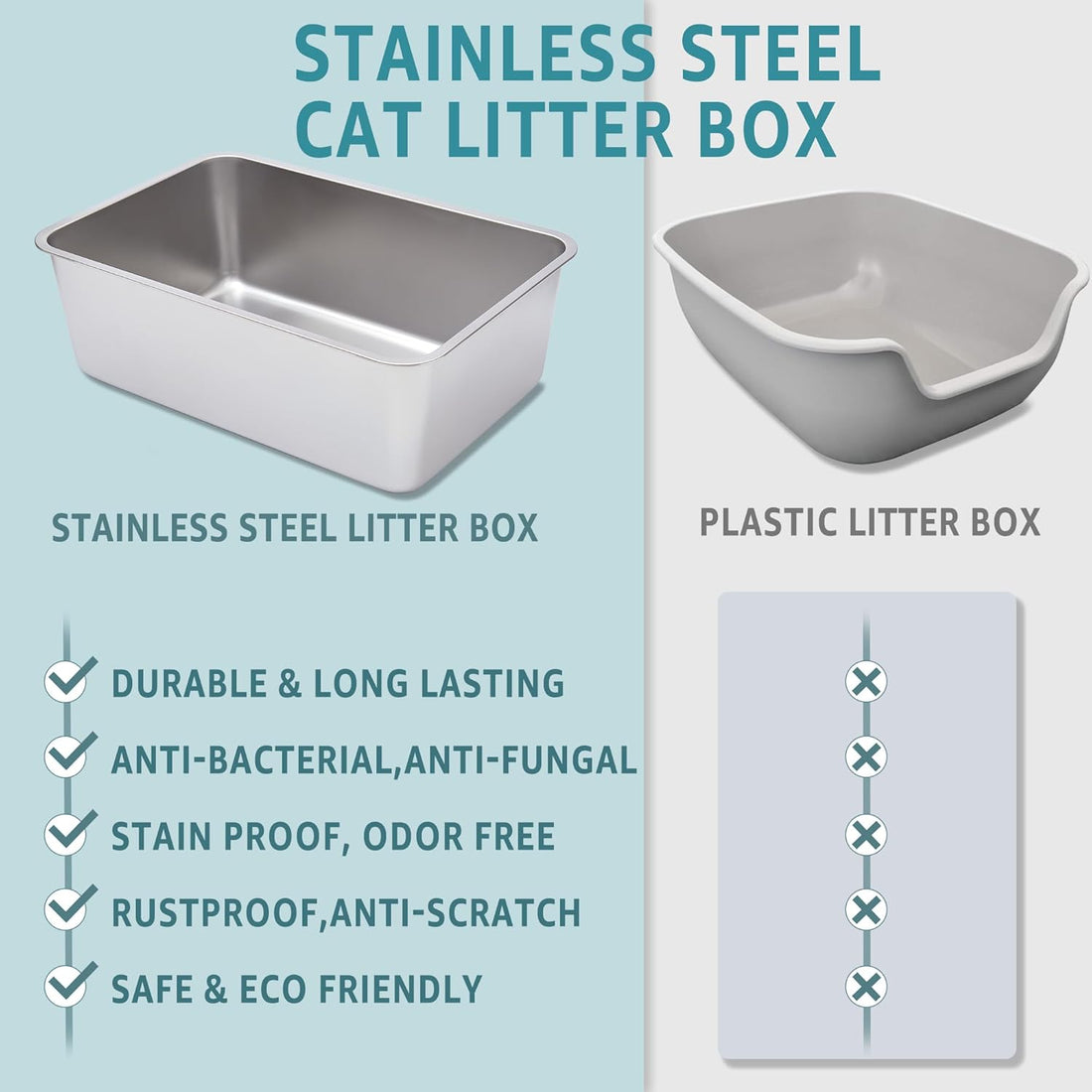 EGMEHOAD Stainless Steel Litter Box,XXL Metal Cat Litter Box for Big